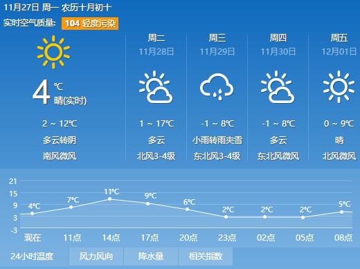 天气APP.jpg